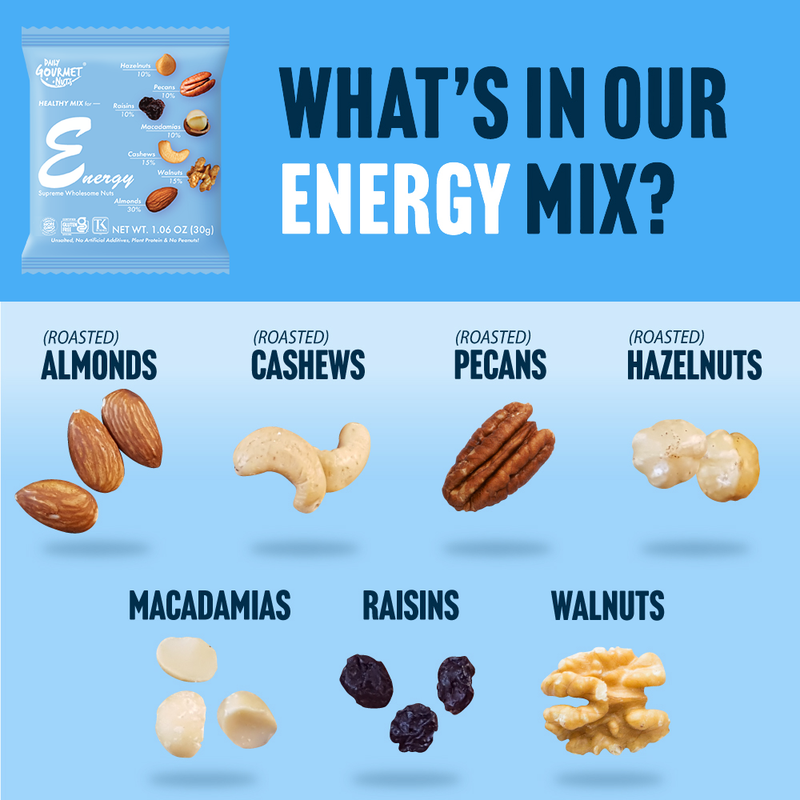 Daily Gourmet Nuts | Energy Mix | 24 or 48 Pack