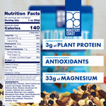 Roastery Coast Antioxidant Mix (7 TREE NUTS + 3 DRIED FRUITS | 3 LB OR 20 oz)
